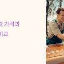 선일세차장 | 출장 세차 가격과 서비스 비교