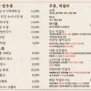 문뜩술집 서면점