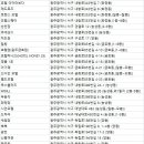 뉴서울장 이미지