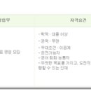 (주)코리아인터내쇼날 이미지