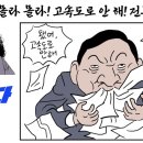 ﻿[겸손은힘들다X장도리] 장도리극장 제12화, 몰라 몰라! 고속도로 안 해! 전부 취소야! 이미지