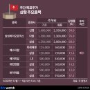 (주)대세기업 이미지