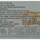 홍천쌀찐빵 이미지