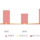신흥종합건설 이미지