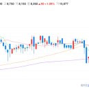 (주)신성 바이오 이미지