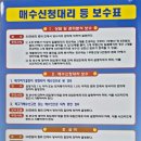 중앙공인 행정사사무소 이미지