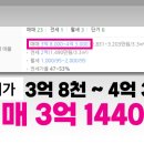 롯데몰 앞 횡단보도2 이미지