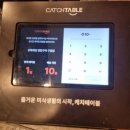 동성교회 - 운교사거리 | [인천 구월동 맛집]가성비좋은 고깃집 &#34;상록회관&#34;