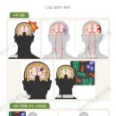 은빛사랑요양병원 이미지