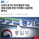 경기도 파견 통일부 직원 대북사업법 위반 지적했다 3달만에 쫒겨나 이미지