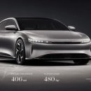 Car 모터스 이미지