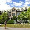이화여자대학교 경영전문대학원 이미지