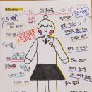 석정중학교 이미지