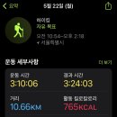 용마산입구 이미지