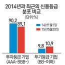 삼호한일기업 서울경제