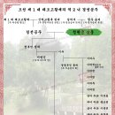 경선공주[慶善公主] - 조선 제 1 대 태조고황제의 적 2 녀 이미지