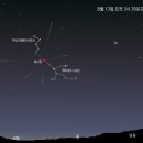 페르세우스 이미지