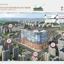 기성건설 주식회사