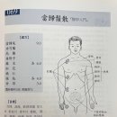 이태원제일한의원 이미지