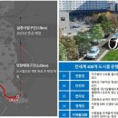 용호마트 이미지