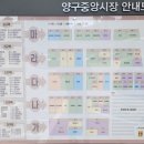 중앙시장 이미지