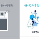 밝은세상안과의원 네이버블로그