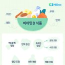 비타민