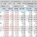 뉴트리올 바이오 이미지