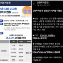 신용통상