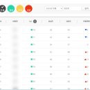 잠현초등학교 이미지