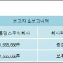 주식회사 엠알 전자신문