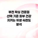부천 왁싱 전문점 선택 기준 피부 건강 지키는 위생 숙련도 분석
