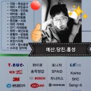 경인종합볼트상사