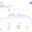 에이엠에스 이미지