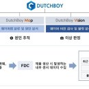 에이아이구조