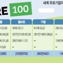 미래3 태양광발전소 이미지