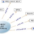 고덕IC(대전) 이미지