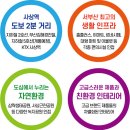 부산 사상구 괘법동 아이더블유타워 아파트 / 오피스텔 이미지