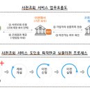 퇴직연금 실물이전을 아직 고민 중이라면 사전에 확인해 보세요! 이미지