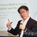 국제통상