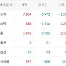 경남누리플랜 네이버블로그