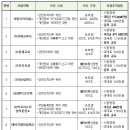 에이치제이컴퍼니 이미지