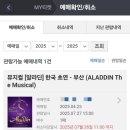 씨유 뉴삼전무지개점 | 25년 4월