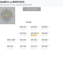 지패밀리 | 인천SSG랜더스필드 3루 요기요내야패밀리존 26블럭 좌석 후기 +불꽃놀이