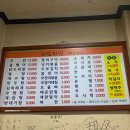 꼬랑꼬치 네이버블로그