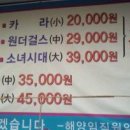 횟집아저씨 이미지