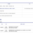 (주)신보산업 이미지