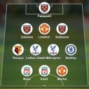 [BBC]EPL 10라운드 이주의 팀 이미지