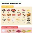 목동은한의원 네이버블로그
