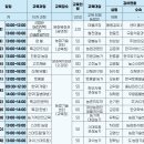 양양군농업기술센터 새해농업인교육 이미지